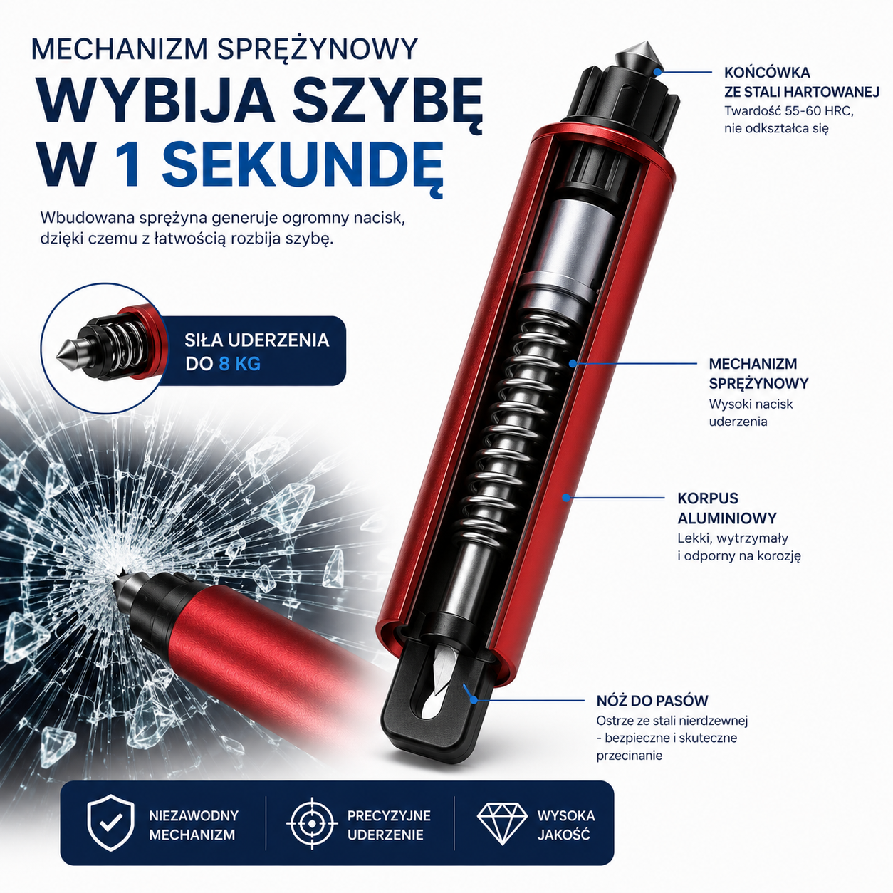 EscapePro™| Awaryjny wybijak do szyb 2w1 z nożem do pasów. 2szt.